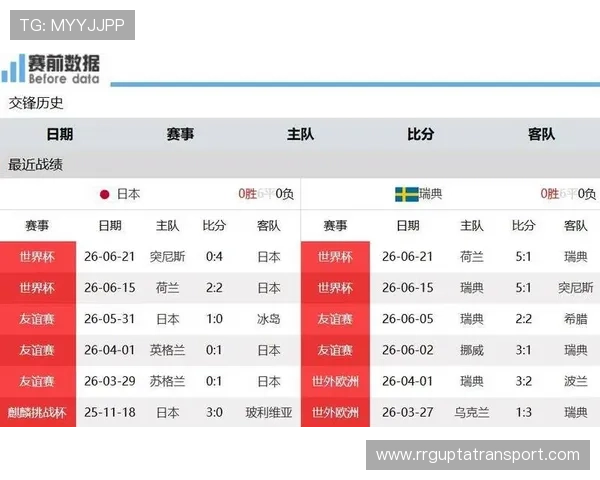 世界杯突尼斯荷兰比赛在线直播时间安排与比赛前瞻详细解读